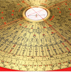 A Symbol of Direction – Traditional Bagua Luo Pan Compass 🧭