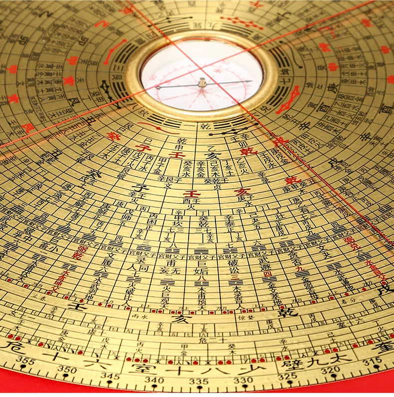 A Symbol of Direction – Traditional Bagua Luo Pan Compass 🧭