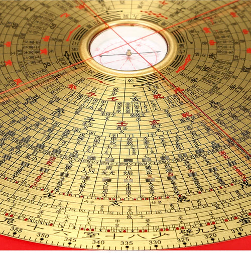 A Symbol of Direction – Traditional Bagua Luo Pan Compass 🧭