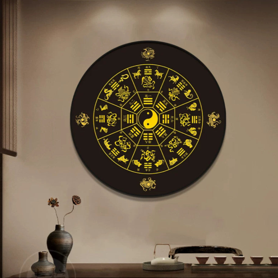 A Wall of Wisdom – Yin‑Yang Five‑Elements Bagua Wall Hanging 🎐